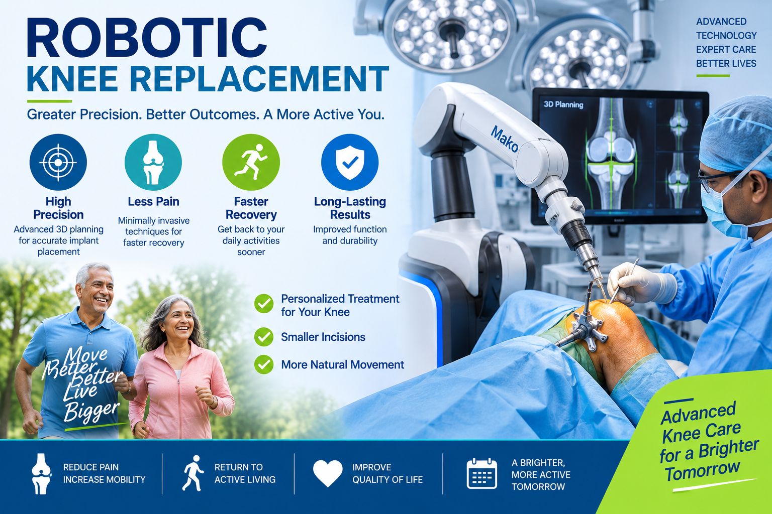 Robotic-assisted knee replacement surgery with computer guidance